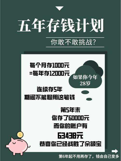存款计划：你打算存多少？专家解析如何应对经济挑战