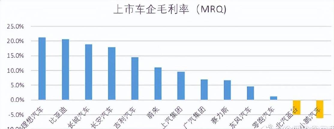 河北激烈价格战愈演愈烈：行业竞争升级，市场格局生变