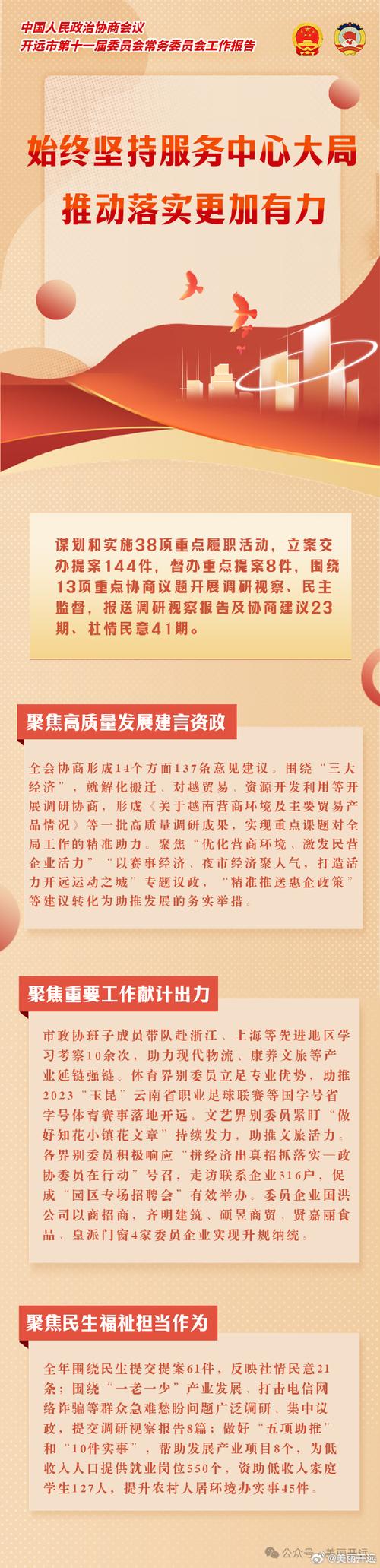 两会回顾：数据解读与未来展望
