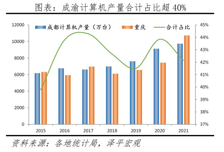 中国千亿产业迎来巨头入局，未来发展潜力巨大