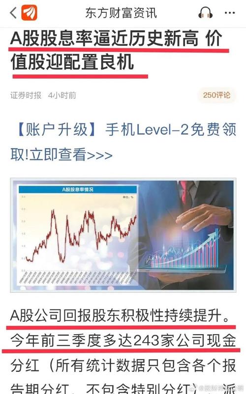 年内超过公司派发现金分红，A股市场回报