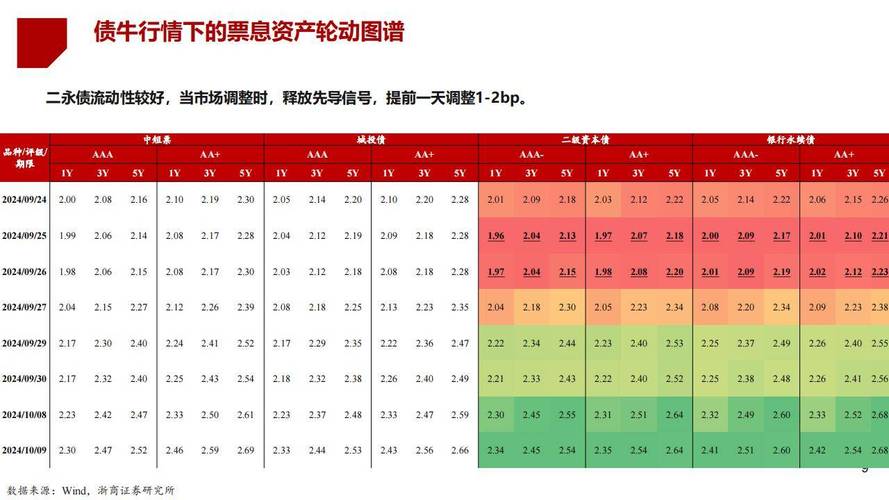 中国企业信用指数攀升至市场信心回暖迹象显现