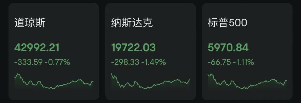 特朗普或将在上任后签署行政令，暂停关键政策执行