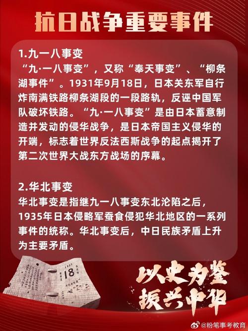 抗战史上的今天：，历史铭刻的转折点，回顾抗日战争中的关键时刻