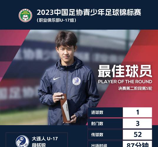 大连英博官方宣布签约前U家队球员，强化球队实力