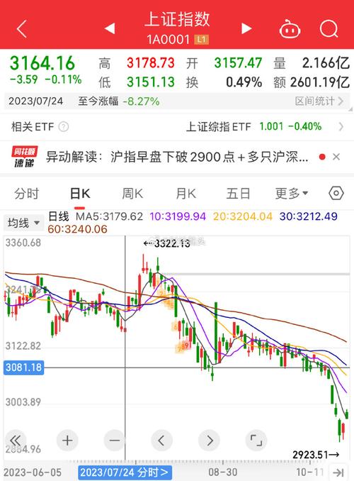 瑞银预测：A股或成居民财富新引擎，未来增值潜力巨大