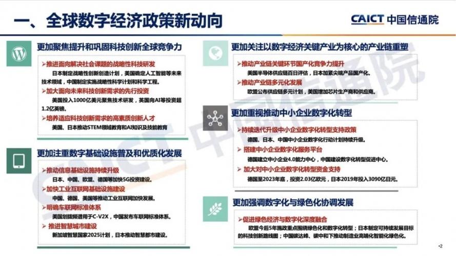 中方白皮书发布：应对分歧摩擦，聚焦当下全球热点挑战