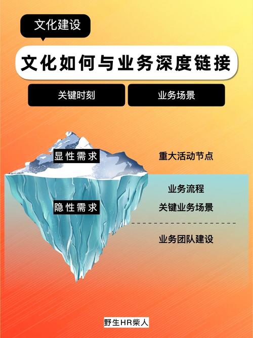 如何高效自学范畴论？专家建议与在线资源结合，助力深度理解