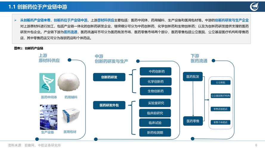 创新药械全球布局加速 出海浪潮掀起新机遇