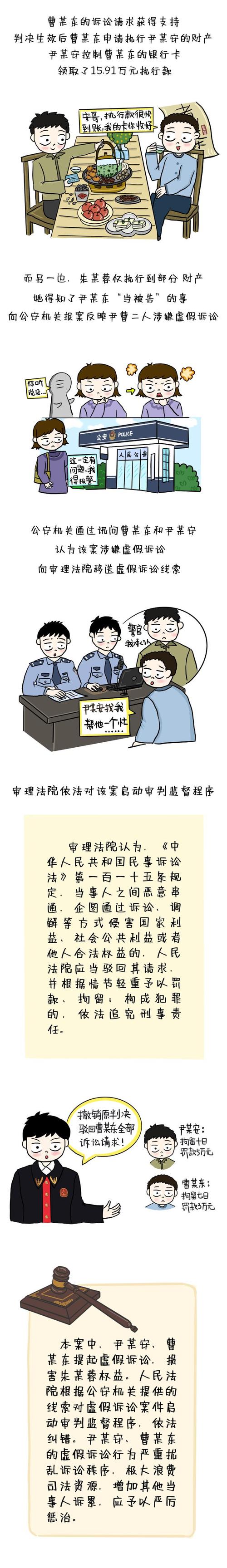 最高法加强“离婚逃债”监管：新规遏制债务人恶意规避责任