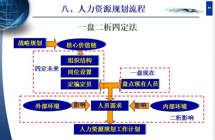 青海油田加强矿权监管 确保资源安全稳定供给