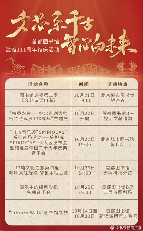 首都图书馆推出近文化活动，邀市民共享知识盛宴