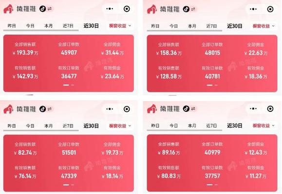 悄然崛起的行业，哪些在低调中实现爆发增长