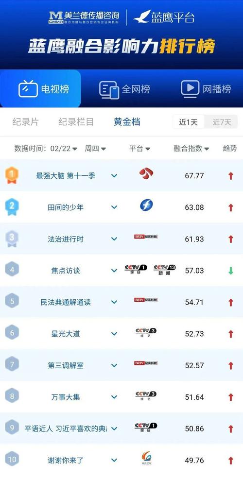 雷普利再度热议：全球关注其最新动向，影响力持续扩大