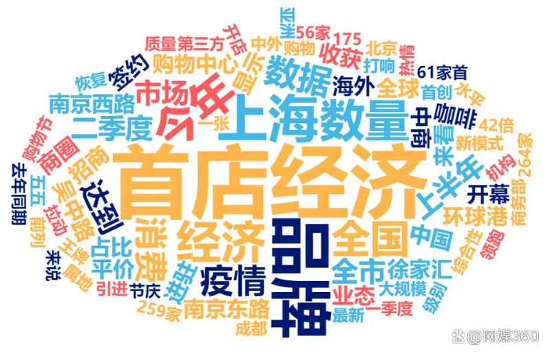 首店经济崛起，紧扣年轻消费趋势