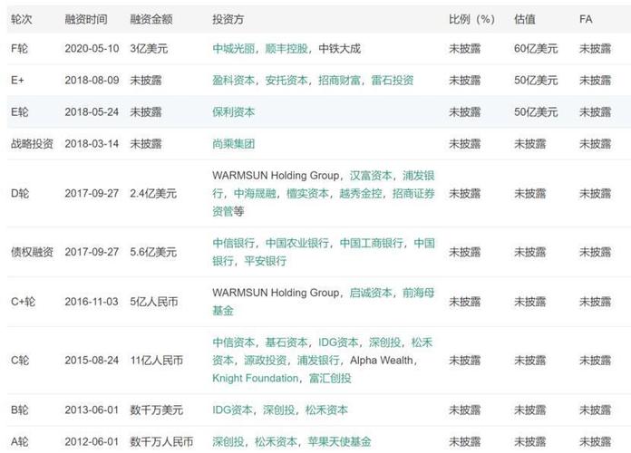 投资元变泡影 重庆企业陷资不抵债困境