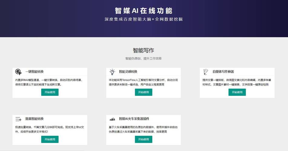 AI助AI力助致力富月！入月十入万十万，年轻人，如何越来越借力多人借人工智能工具实现高智能收入实现财富突破
