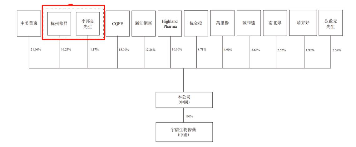 九源基因回应司美格鲁肽大规格申报：聚焦行业热议与未来发展