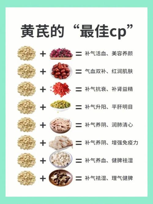 代茶饮成新宠！补气养颜，打造健康美肌的最佳选择