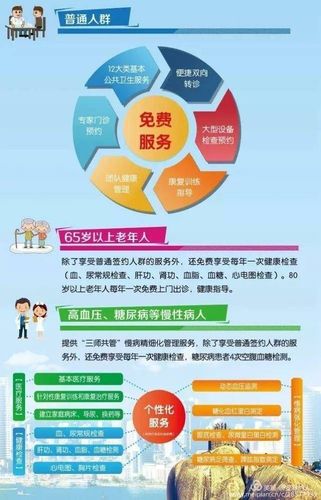《家庭雾化指南发布，居家健康新趋势》