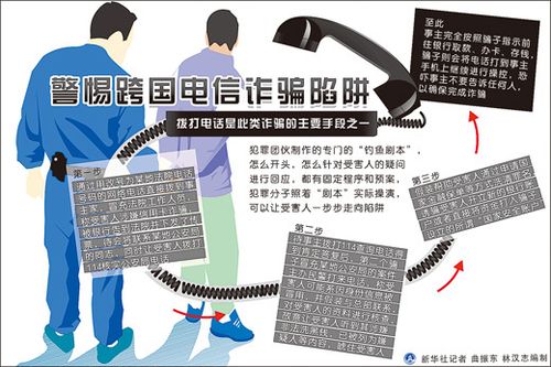 泰国总理亲述曾陷电信诈骗陷阱 公开警示民众提高防范意识