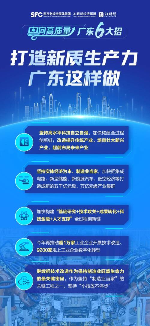 广东今年规上工业增长目标：如何应对经济新挑战，推动高质量发展？