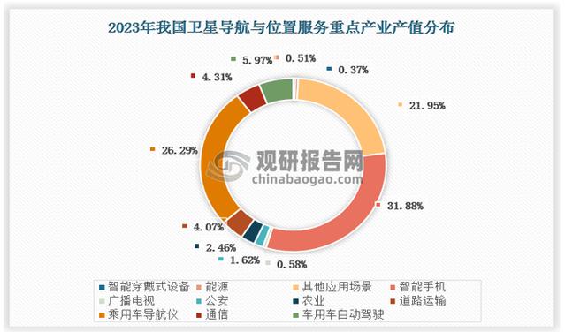 去年四季度中国中小企业发展指数持续回升，经济复苏助力中小企业信心增强