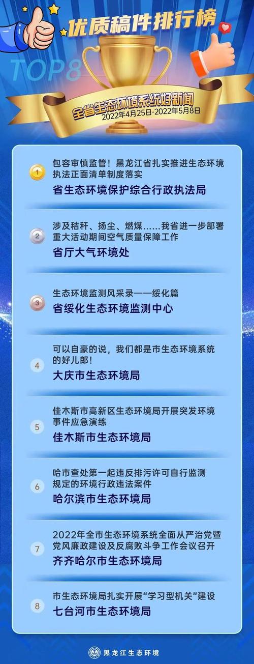驻站新闻标题原文：