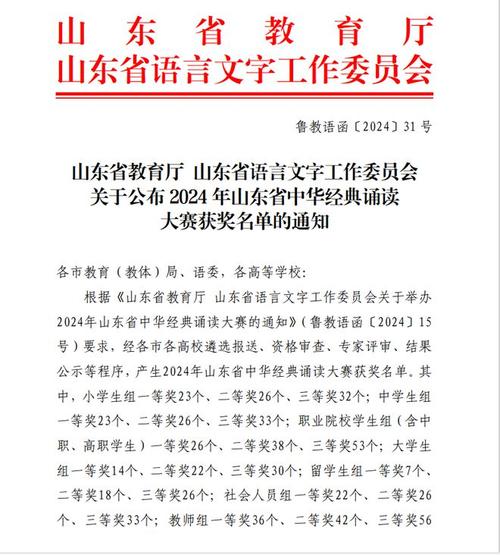 重庆四名选手在中华经典诵读比赛中荣获佳绩，展现文化自信