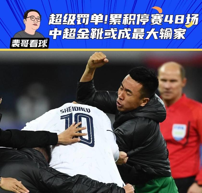 亚足联频繁对中超俱乐部罚款，背后原因热议