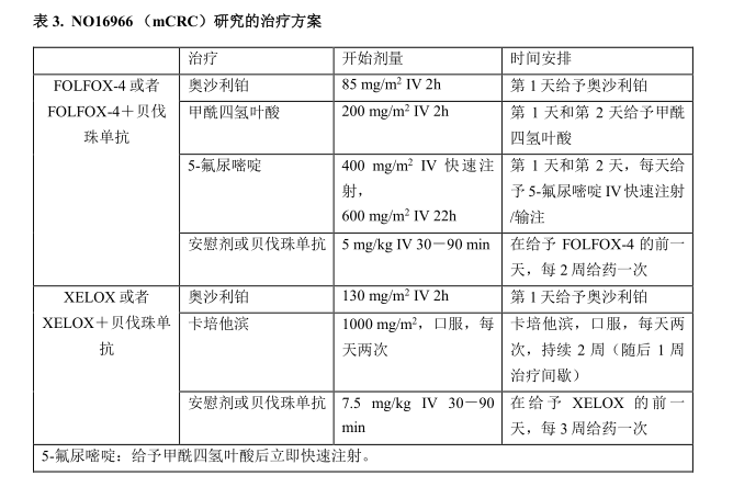 中国生物贝伐珠单抗注射液获国家药监局批准上市，抗癌新药助力治疗突破