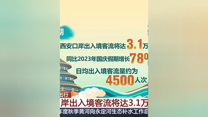 出入境人次突破 创历史新高 同比增长显著
