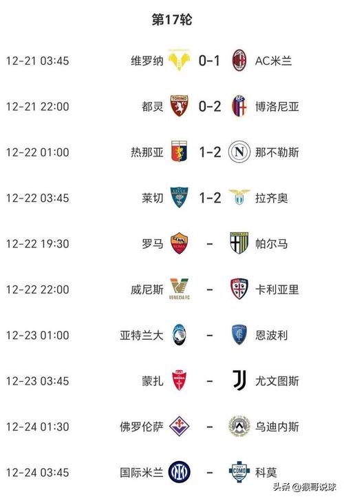 那不勒斯暂时领先意甲积分榜，争冠形势愈加紧张