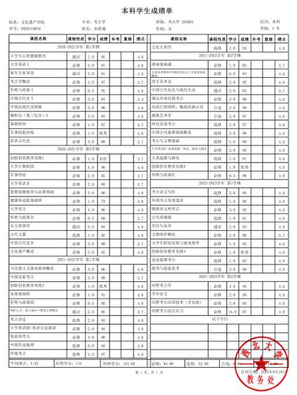 于敏北大成绩单首次曝光，