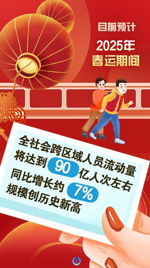 春运正式开启，首都机场迎客流高峰，预计人次创历史新高
