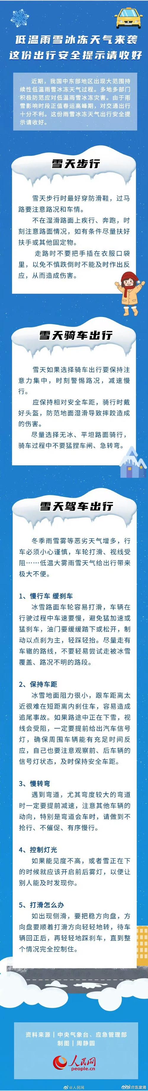 春运青海省将迎三次降温！天气变化或影响出行安全