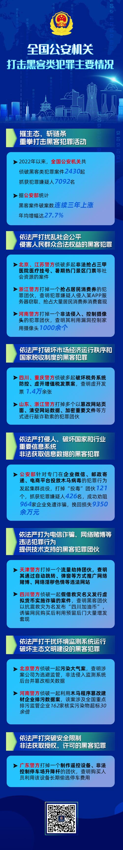 原创新闻标题：网络安全危机：一天内近次异常登录攻击，黑客手段愈加猖狂