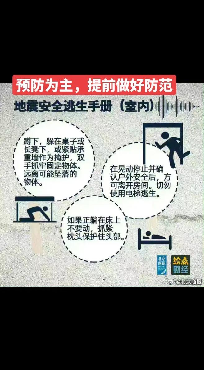 任丘市发生地震，专家提醒：关注中国地震预警系统