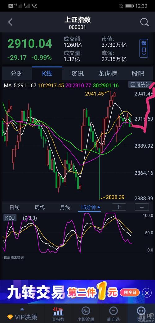 东方财富面临挑战，能否重拾辉煌？